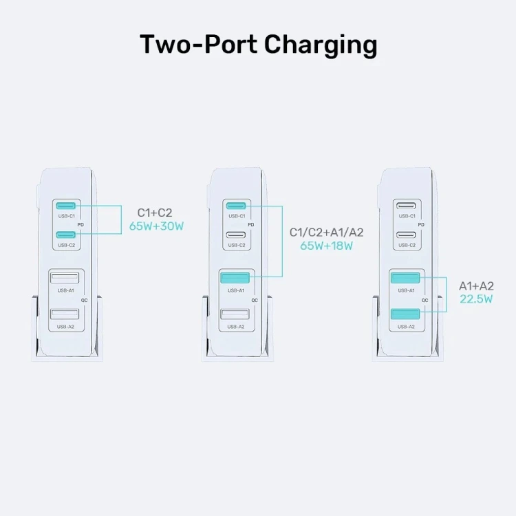 UNITEK ŁADOWARKA BIURKOWA GAN 100W 2XUSB-A 2XUSB-C CZARNA