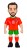 MINIX PORTUGAL - BERNARDO SILVA