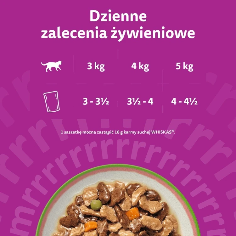 Whiskas Tasty mix wybór szefa kuchni w sosie mokra karma dla kota 40x85g