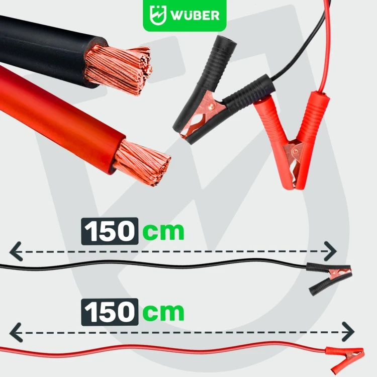 Prostownik mikroprocesorowy 6-12V 15A + ładowarka do akumulatora W14017 WUBER