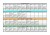 Extralink Kabel QSFP+ QSFP+ DAC DAC, 40Gbps, 3m, 30AWG
