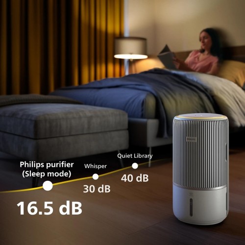 Oczyszczacz powietrza PHILIPS AC3420/10